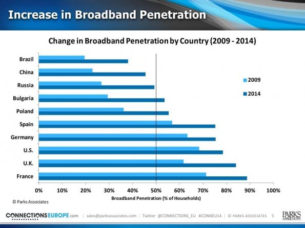3-conneu2014-paytv_Page_5