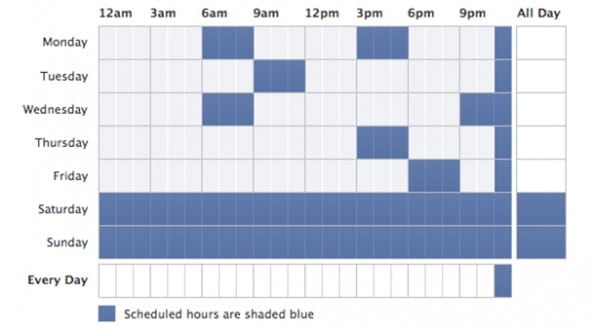 Ad Scheduling