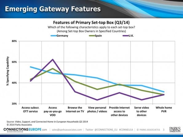 6-conneu2014-gateway_Page_3