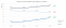 680px-Totale_consumentenuitgaven2