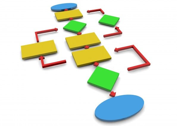 DIAGRAM - 3D
