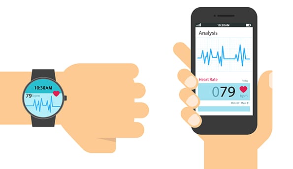Wearables eHealth