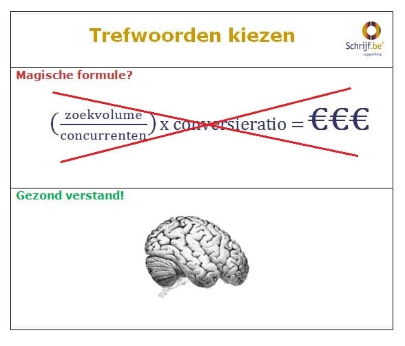 Trefwoorden kiezen - gezond verstand