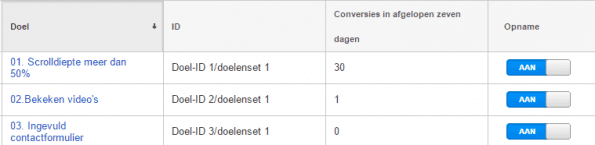 doelen content site
