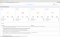 Ervaring klanten consequent gemonitord met Net Promotor Score - inclusief benchmark | Screenshot: ToptaakMonitor