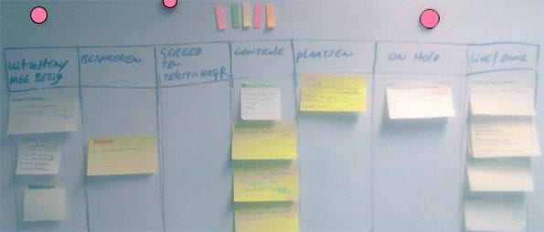 scrum whiteboard of planbord toptaken website