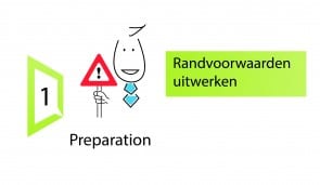 Fase 1. Preparation