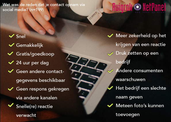 contact-social-media-ruigrok-2014
