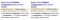 links de desktop url, rechts de mobiele url