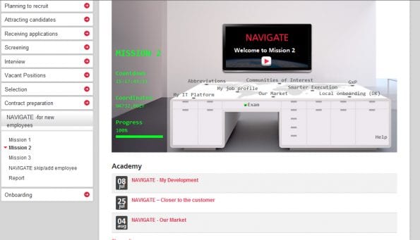 nne pharmaplan intranet