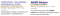links de desktop, rechts de mobiel url