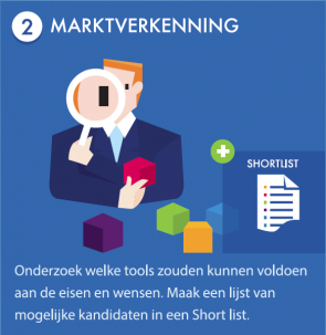 2 Marktverkenning met tekst
