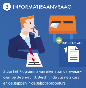 3 Informatieaanvraag met tekst