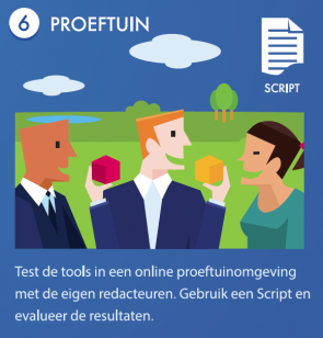 6 Proeftuin met tekst