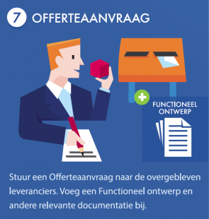 7 Offerteaanvraag met tekst