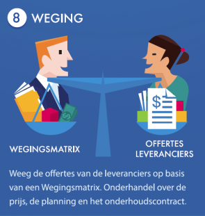 8 Weging met tekst