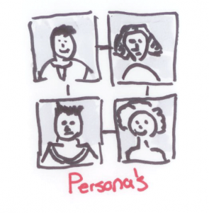 Schets van persona's