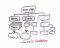 Schets van een sitemap diagram