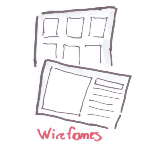 Wireframes