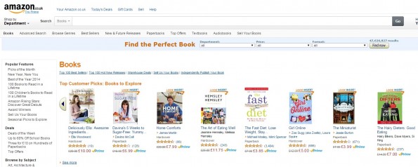 amazon_pim