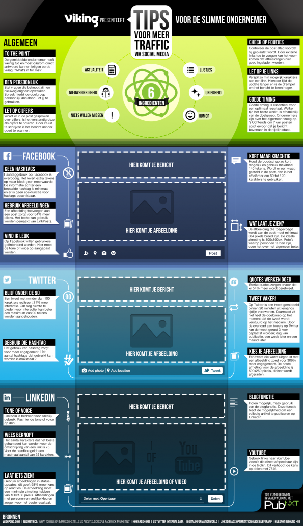 meer bereik op social media hoe optimaliseer je je berichten infographic