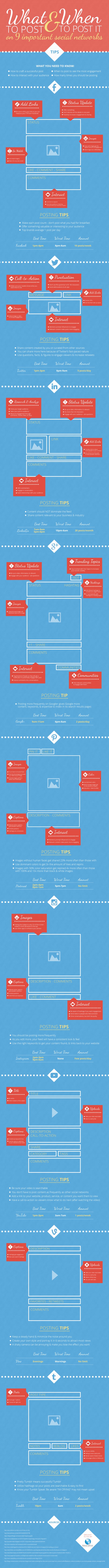 sm-posting-infographic-2.jpg