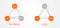 waterval_agile_scope2