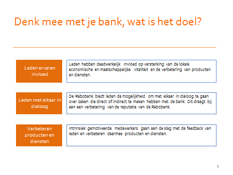 Doelen Denk mee met je klant community RABO