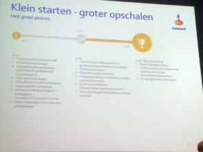 Rabobank - begin klein