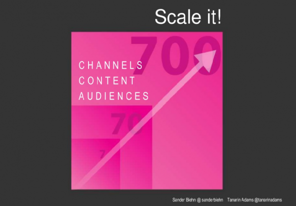 Scale it