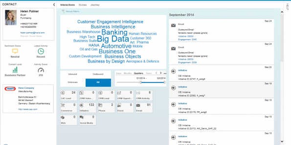 hybris_marketing_dashboard