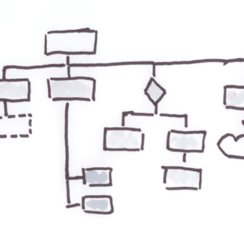 Verbeter je informatie-architectuur: het fundament voor een effectieve, beheerbare site