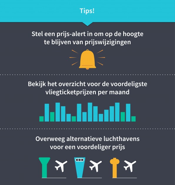 lvt_hires_PRE-00058_BTTB Infographic-Section 3_640wide_NL_HIGH RES (1)