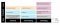 planning social activities