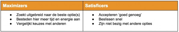 Conversieoptimalisatie-maximizers-satisficers