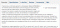 Content in tabs