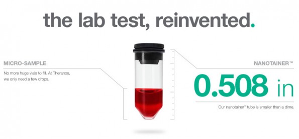 theranos