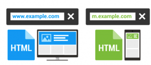 3. Afzonderlijke URL's