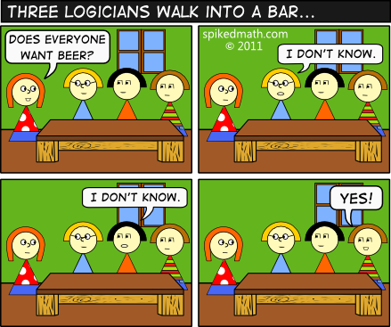 Drielogicibar
