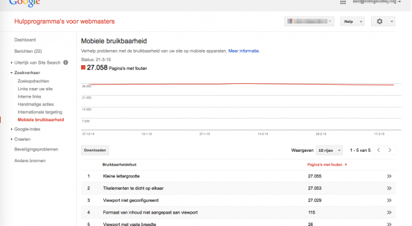 GWT Mobiele bruikbaarheid