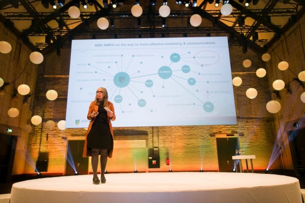 Programmatic marketing case ABN AMRO