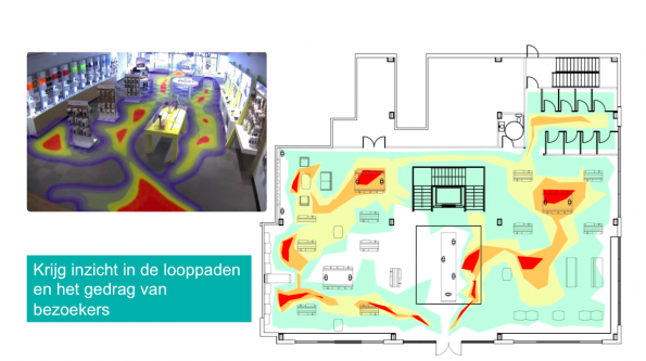 Inzicht in looppaden van bezoekers