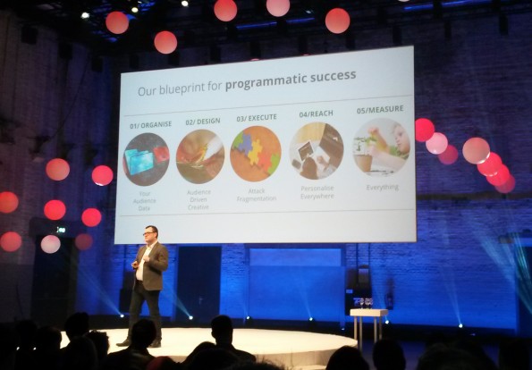 Programmatic Marketing 5-stappenplan