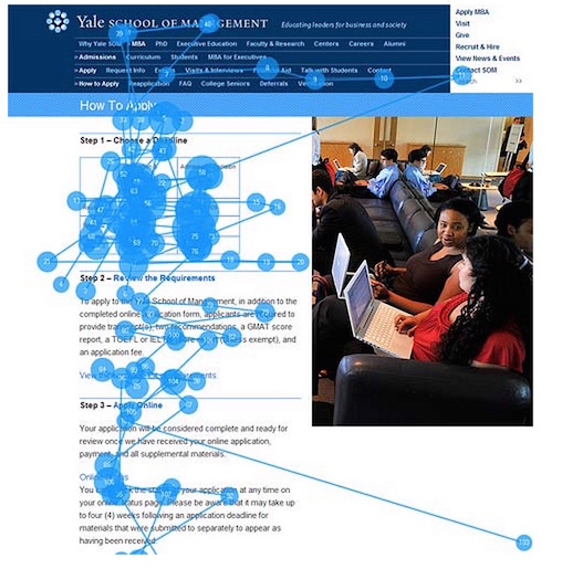 Eyetrackingonderzoek