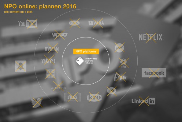 NPO_DIAGRAM_02