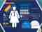 met behulp van open data is dit overzicht opgesteld over het tekort aan dokters in Kenia