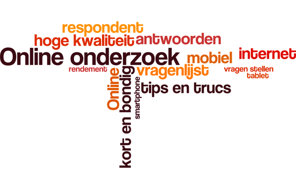 online-onderzoek-wordcloud