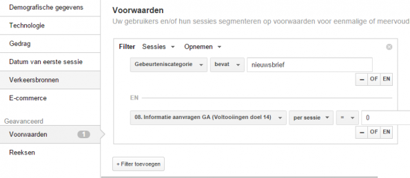 voorbeeld remarketing
