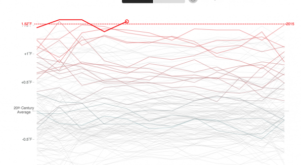1-infographic-animatie
