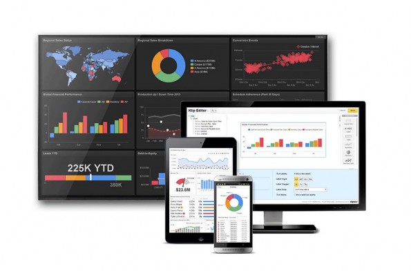 Klipfolio_dashboard